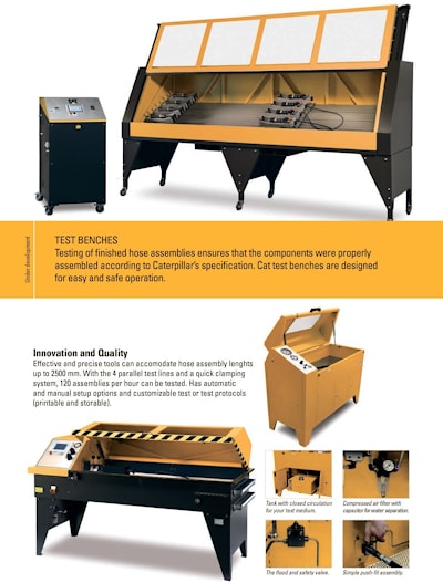 Оборудование для испытаний РВД в сборе