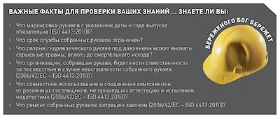 Документация, стандарты и рейтинги