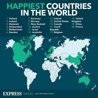 World Happiness Report  
