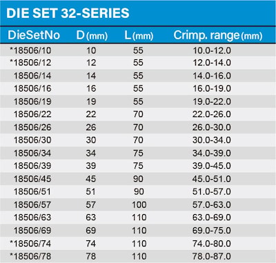 Сервисный обжимной станок SAMWAY P32 Q (КНР)