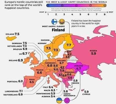 Всемирные лидеры Pейтингов Cчастья - Global HAPPINESS Ranking-2025